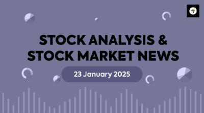 Technical Analysis of TVSMOTOR & ZOMATO